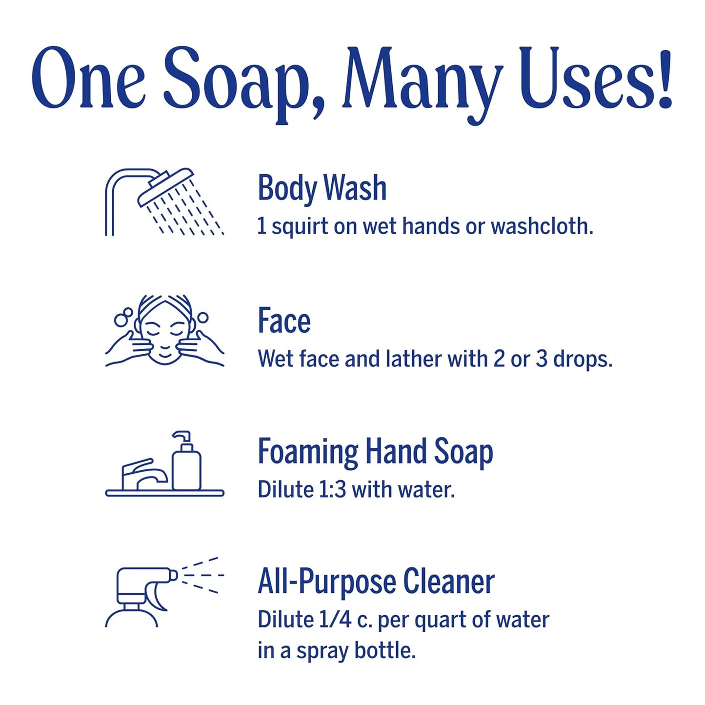 - Pure-Castile Liquid Soap (Citrus, 32 Ounce, 2-Pack) - Made with Organic Oils, 18-In-1 Uses: Face, Body, Hair, Laundry, Pets and Dishes, Concentrated, Vegan, Non-Gmo