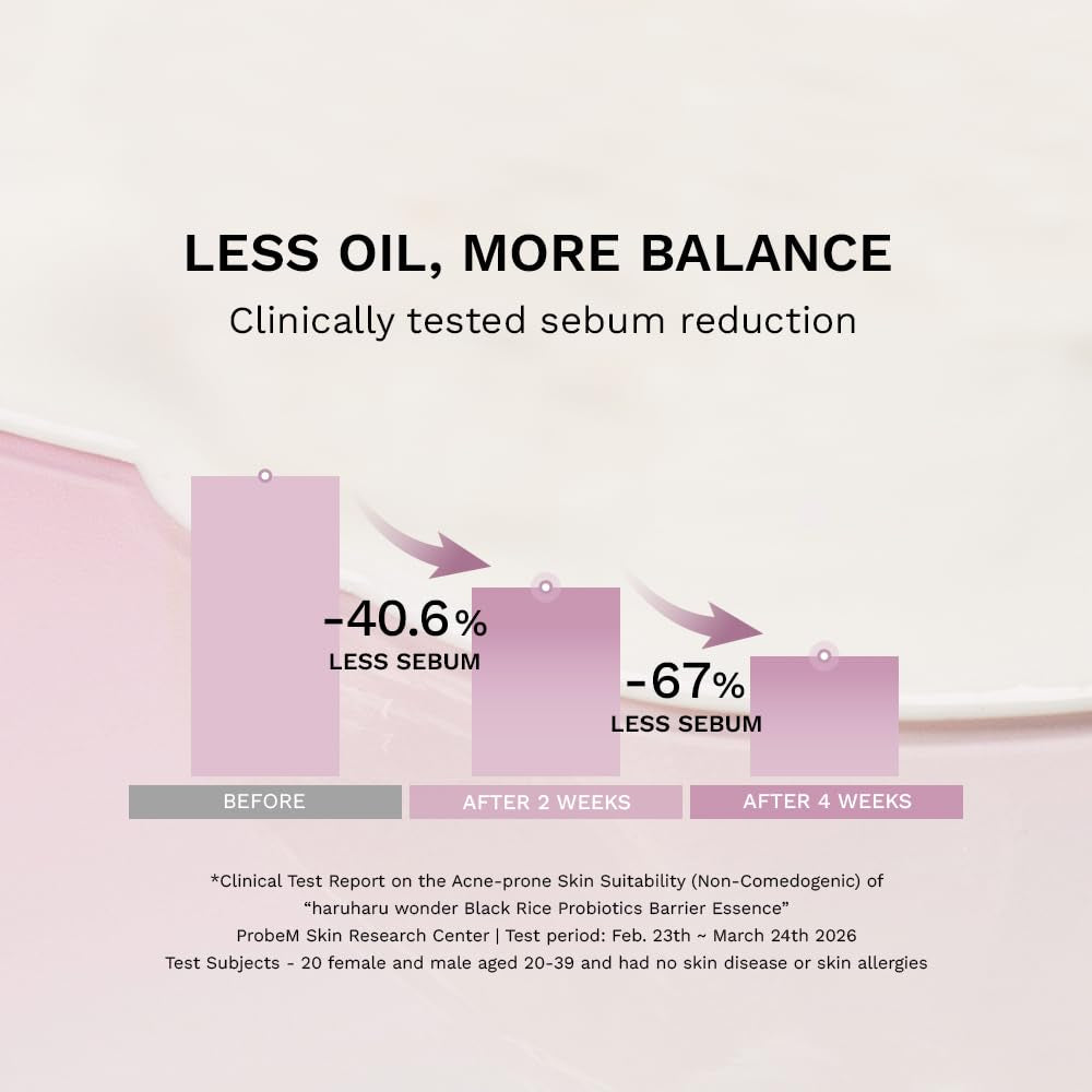 Wonder Black Rice Probiotics Barrier Essence, Skin Flooding & Layering, Strengthens Skin Barrier, Moisturizes, Glowy Radiant Skin, Ceramide & Panthenol, 4.05 Fl.Oz